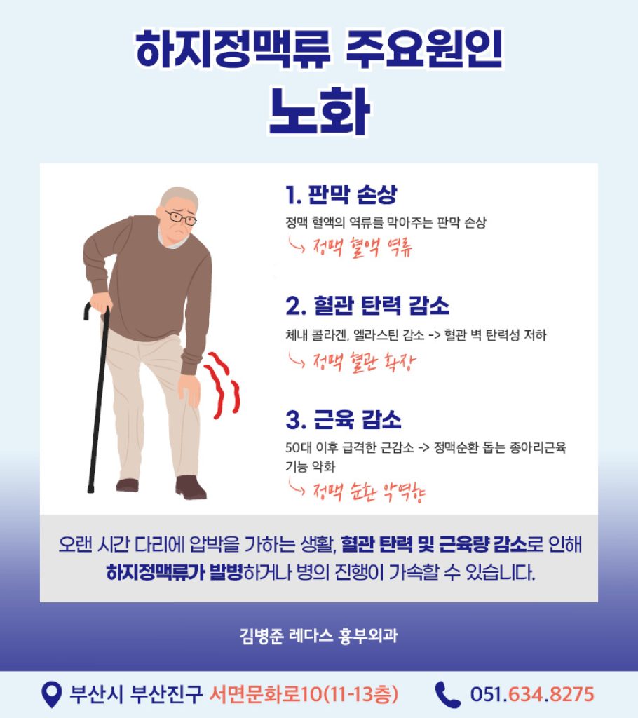 50대하지정맥류 노화는 유전, 오래 서 있거나 앉아 있는 직업 환경, 임신 및 출산, 비만 등과 함께 하지정맥류의 주요 발병 원인입니다. 