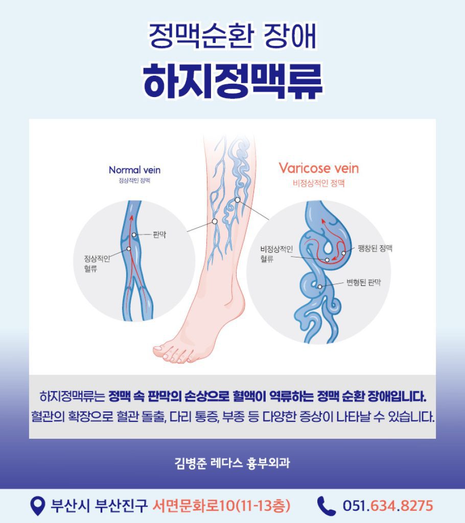 다리통증, 불편감을 근골격계 질환으로 오인하는 경우가 많다는 것입니다.
