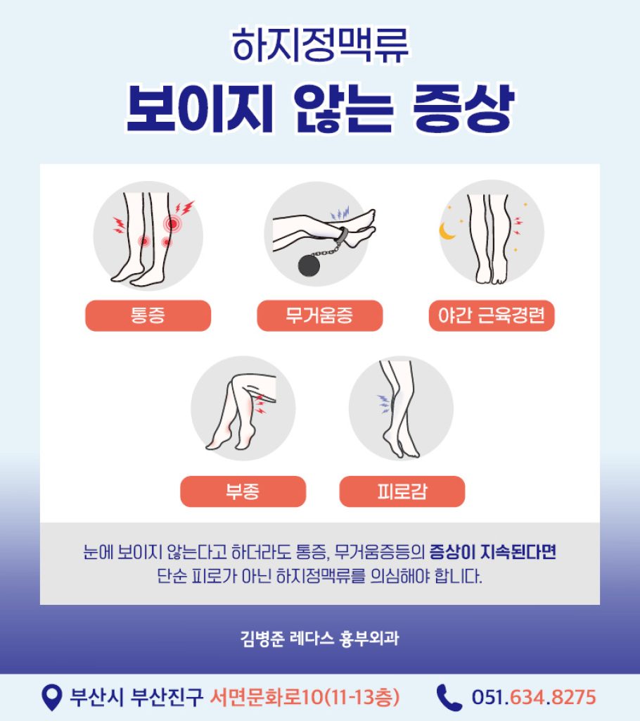 잠복성하지정맥류 는 혈관 돌출이나 붉은 실핏줄, 푸른 혈관 등 눈에 보이는 뚜렷한 증상 없이 나타나는 것을 말합니다. 치료하지 않으면 증상이 악화할 수 있으며 방치할 경우 합병증으로 이어질 수 있습니다.