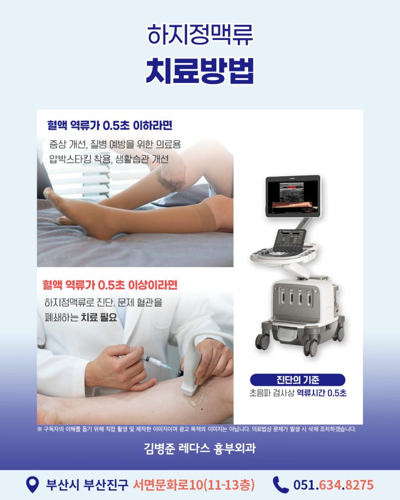 잠복성하지정맥류 가장 잘 알려진 증상은 다리에 구불구불하게 튀어나온 혈관의 돌출입니다. 하지만 하지정맥류 환자 중 혈관 돌출을 경험한 환자는 절반도 되지 않는데요. 