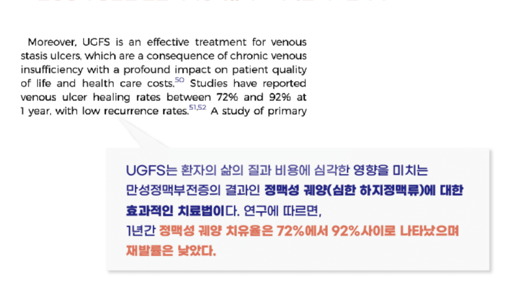 UGFS 궤양 치료