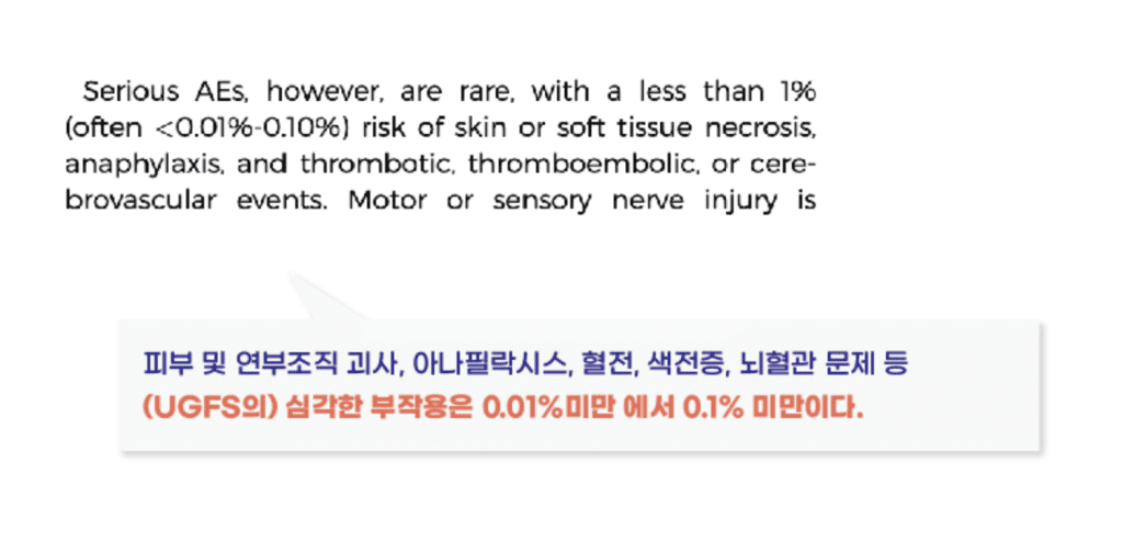 부작용 0.1 미만