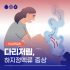 하지정맥류치료법 (레이저, 주사요법)