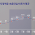 종아리 근육, 얼마나 중요한지 잘 모르시죠?