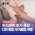 [부산하지정맥류] 수술 비용부터 마취 없는 비수술 치료까지 완벽 비교 Varicose Vein Treatment Costs