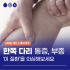 JCI4차인증 획득 김병준 레다스 흉부외과