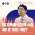 하지정맥류 진단 기준, 다리 실핏줄 겉모습만 보고 안심하면 안 되는 이유