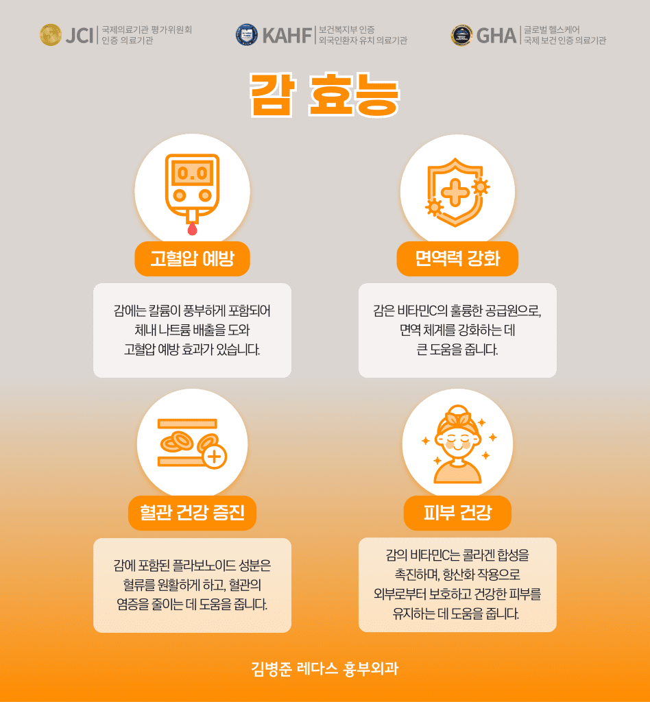 감효능은 고혈압예방, 면역령예방, 혈관건강증진, 피부건강 등이 있습니다