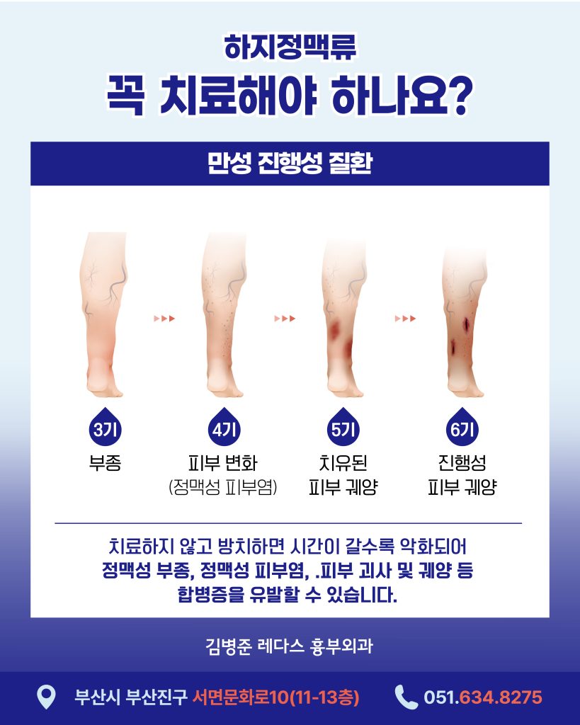 정맥성 부종, 정맥성 피부염, 피부 괴사 및 궤양 합병증 유발