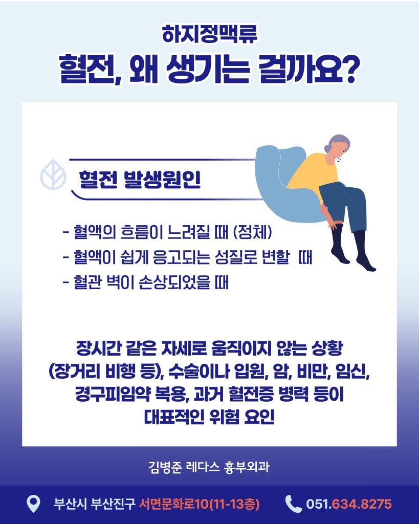 다리 정맥 내 판막이 손상되어 피가 역류하고 고이는 하지정맥류가 정체되면 혈전증 발생