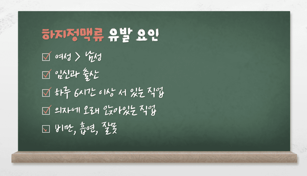 유발 요인에는 남성보다는 여성의 발병 위험이 높고, 임신과 출산, 하루 6시간 이상 서 있는 직업군과 비만, 흡연 등이 있다.