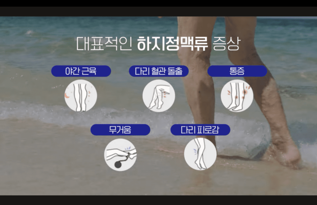 야간근육경련 커진 혈관이 인접한 근육을 압박하게 되구요, 또 고인 혈액이 정체되고 근육 속 젖산이 쌓이면서 근육을 강하게 쥐어짜는 것 같은 경련이 발생하게 됩니다.