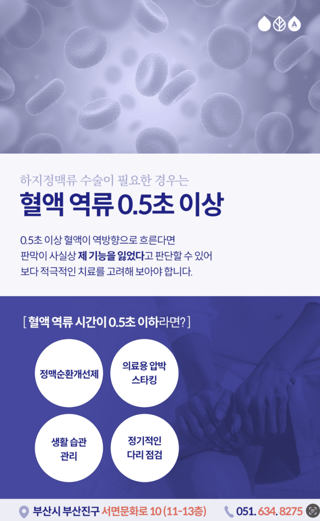 환절기하지정맥류 는 ‘계절을 타는 질환’으로도 알려져 있습니다. 기온이 변하면 혈관도 이에 반응해 팽창하거나 수축하기 때문인데요. 정맥류는 한 번 발병하면 자연 치유되지 않고 특히 기온이 높은 여름철에 증상이 가장 심해집니다.