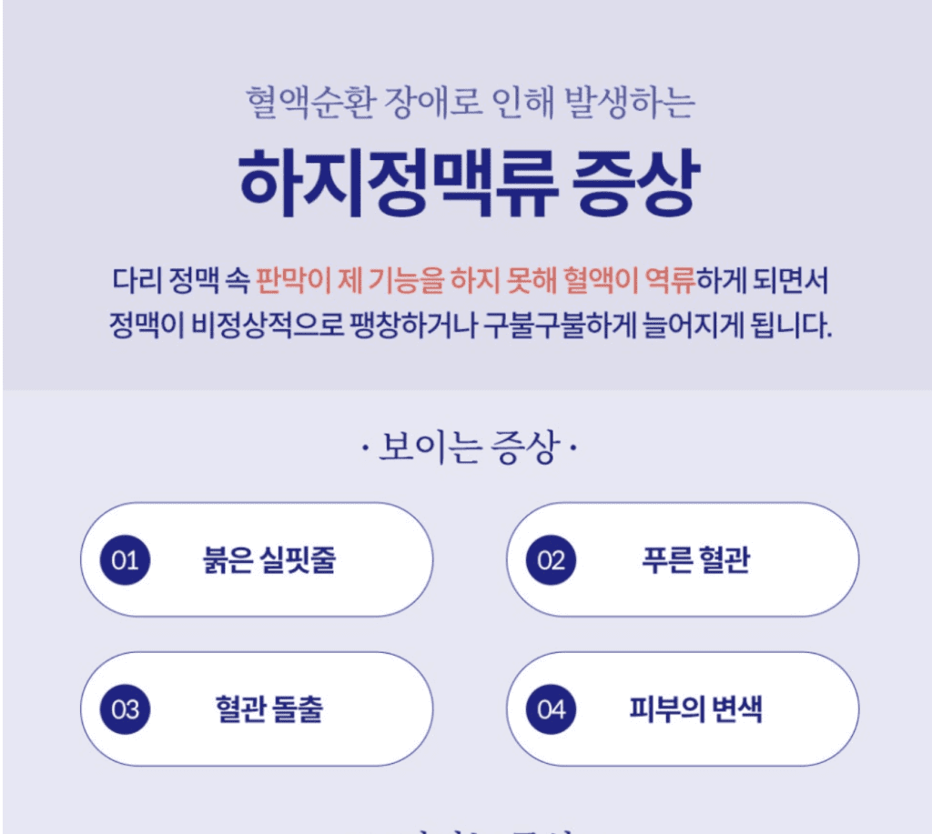 하지정맥류수술시술  하지정맥류는 우리나라뿐만 아니라 전 세계적으로 많은 사람들이 겪고 있는 대표적인 혈관 질환입니다. 이는 가족력, 노화, 장시간 서 있거나 앉아있는 직업 환경, 임신, 비만 등 다양한 요인에 의해 발생할 수 있습니다.