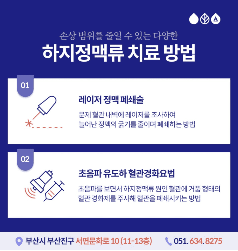 하지정맥류병원선택 합병증이 동반될 경우 치료가 더 어려워질 뿐 아니라 회복 기간도 길어질 수 있어 각별한 주의가 필요합니다. 따라서 적절한 시기에 하지정맥류 치료를 받으시길 권장드립니다. 진단·치료·재발 예방 관리까지 짚어드리겠습니다. 