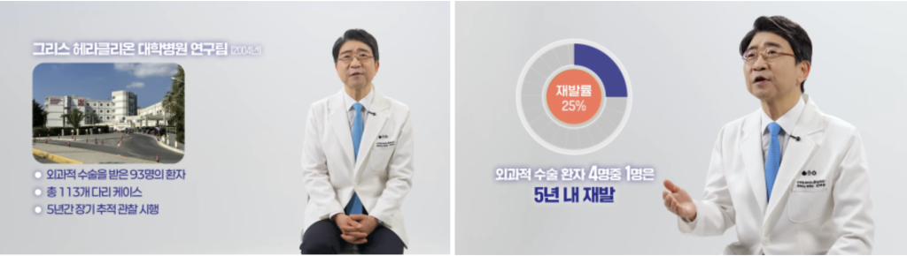 하지정맥류 재발 원인 논문 하지정맥류는 치료 후에도 생물학적 원인에 의해 재발할 수 있다는 것입니다. 오늘은 해외 연구 논문을 통해 하지정맥류 재발과 그 원인에 대해 설명드리겠습니다. 